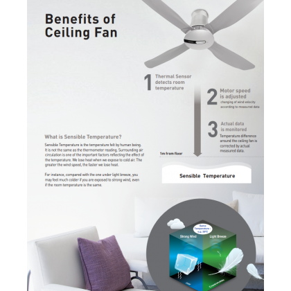 panasonic econavi ceiling fan